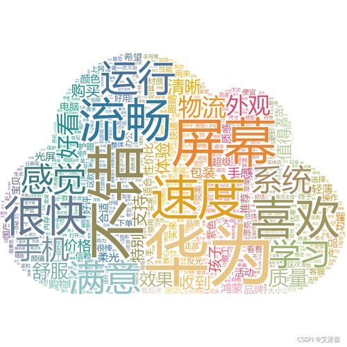 基于snownlp模型的matepad11產(chǎn)品用戶評(píng)論情感分析