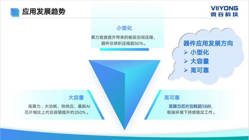 喜報 | 微容科技榮獲2025年度電子元器件行業優秀國產品牌企業，網站建設賦能技術服務升級