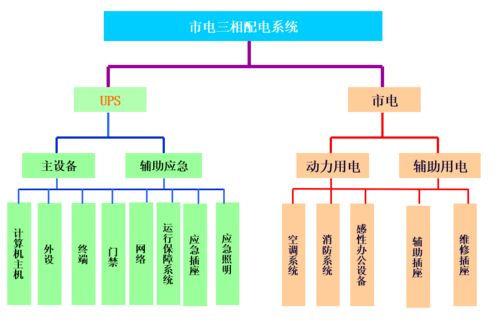 這屆網絡工程師，熬夜寫下了最狠的IT基礎建設方案