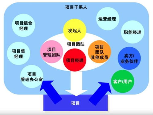網(wǎng)絡工程師必備常識 網(wǎng)絡工程基礎解析