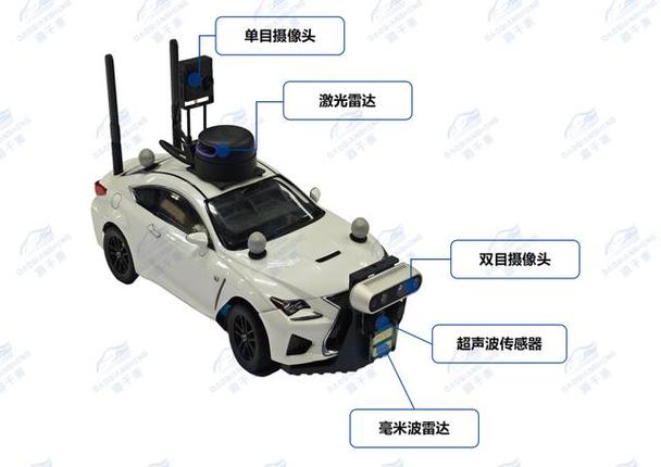自動(dòng)駕駛縮尺智能車 智能化交通設(shè)施設(shè)計(jì)的創(chuàng)新驗(yàn)證平臺(tái)